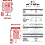 A red and white graphic with two different types of mates