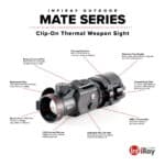 A close up of the features on an outdoor clip-on thermal weapon sight.