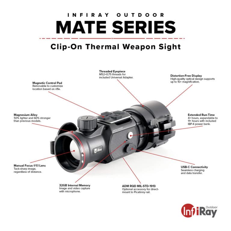A close up of the features on an outdoor clip-on thermal weapon sight.