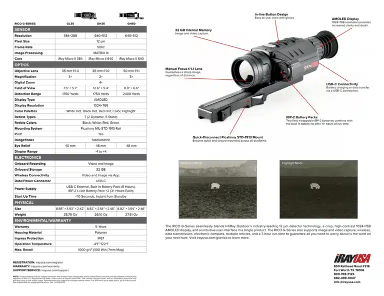 iray rico gh50 640