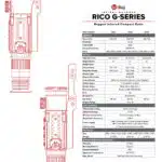 iray rico 640
