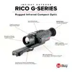 iray rico 50mm