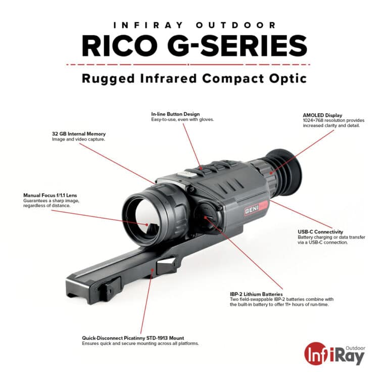iray rico 50mm