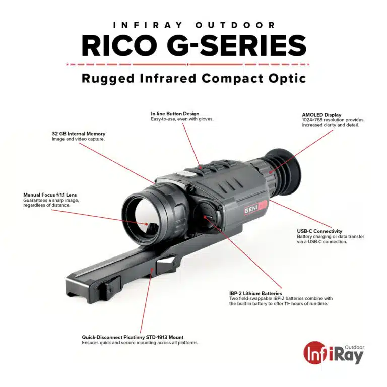 iray rico 50mm