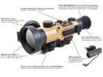 A picture of the parts of an advanced weapon sight.