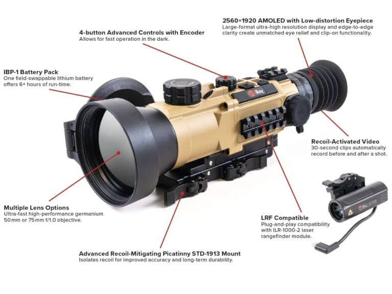 A picture of the parts of an advanced weapon sight.