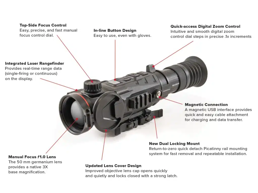 infiray outdoor RICO MK2 RH50R