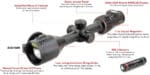 A diagram of the features of an ar-1 5 rifle.