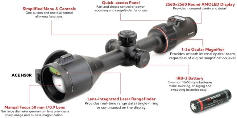 A diagram of the features of an ar-1 5 rifle.
