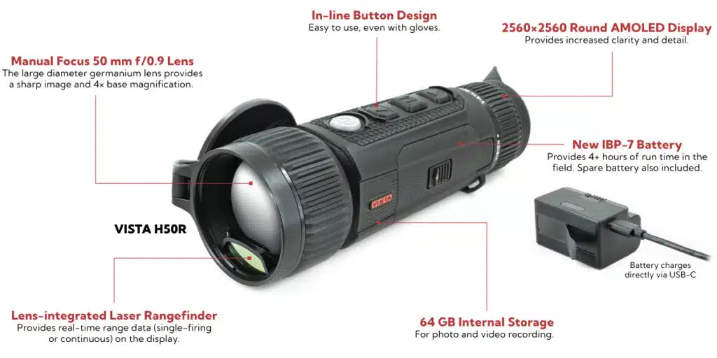 A picture of the features of an infrared thermal imaging scope.
