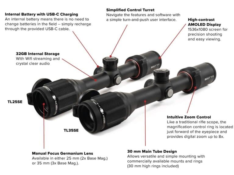 A close up of the features of the rifle scope.